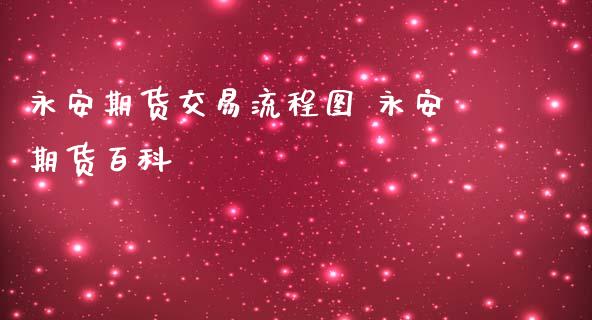 期货交易流程图 期货百科