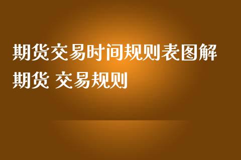 期货交易时间规则表图解 期货 交易规则