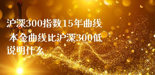 沪深300指数15年曲线 本金曲线比沪深300低说明什么