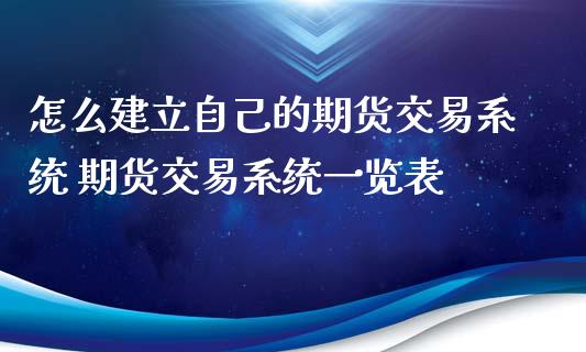 怎么建立自己的期货交易系统 期货交易系统一览表
