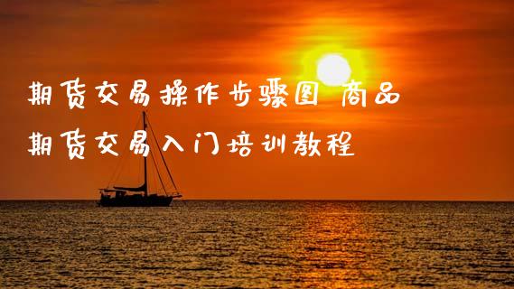 期货交易操作步骤图 商品期货交易入门培训教程