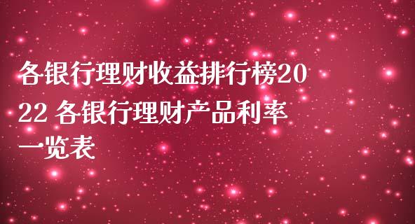 各银行理财收益排行榜2022 各银行理财产品利率一览表
