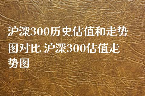 沪深300历史估值和走势图对比 沪深300估值走势图
