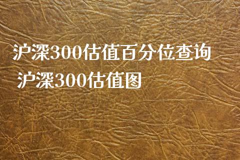 沪深300估值百分位查询 沪深300估值图