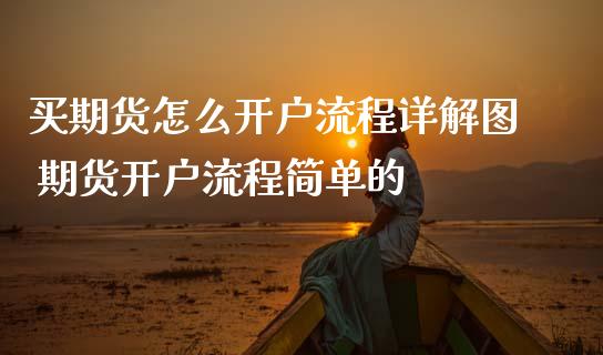 买期货怎么开户流程详解图 期货开户流程简单的