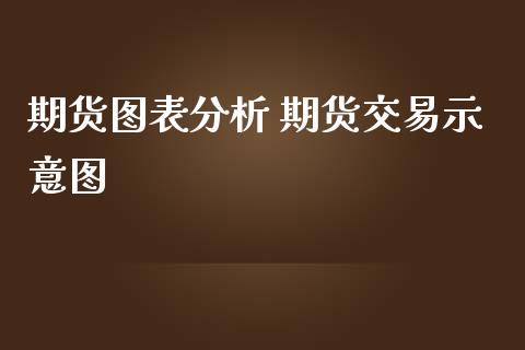 期货图表分析 期货交易示意图