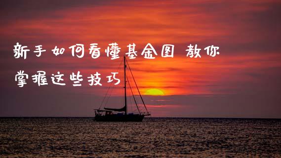 新手如何看懂基金图 教你掌握这些技巧