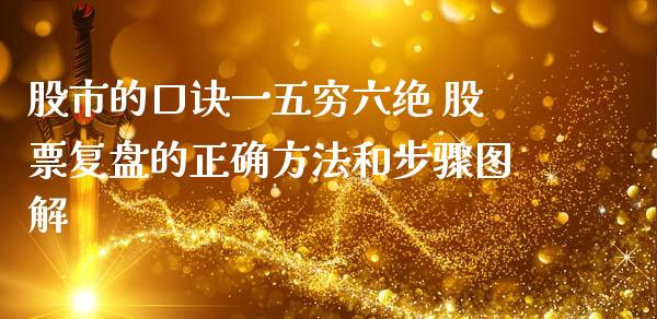 股市的口诀一五穷六绝 股票复盘的正确方法和步骤图解