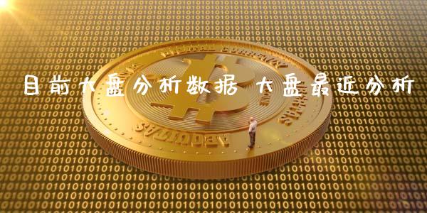 目前大盘分析数据 大盘最近分析
