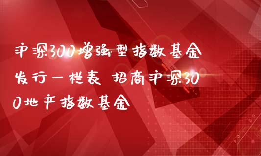 沪深300增强型指数基金发行一栏表 招商沪深300地产指数基金