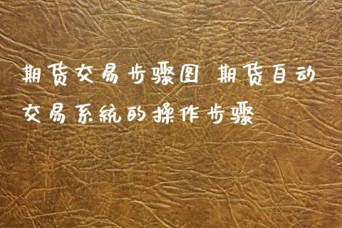 期货交易步骤图 期货自动交易系统的操作步骤