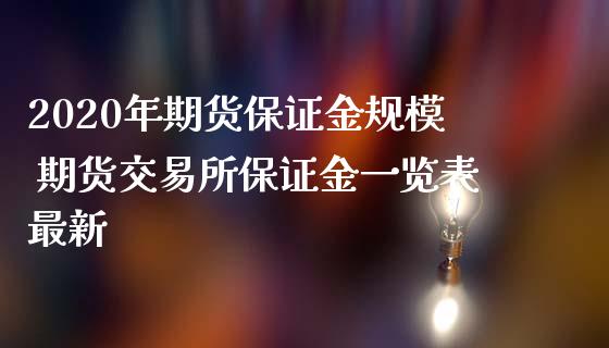 2020年期货保证金规模 期货交易所保证金一览表最新