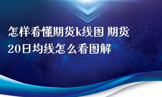 怎样看懂期货k线图 期货20日均线怎么看图解