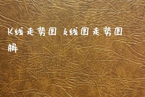 K线走势图 k线图走势图解