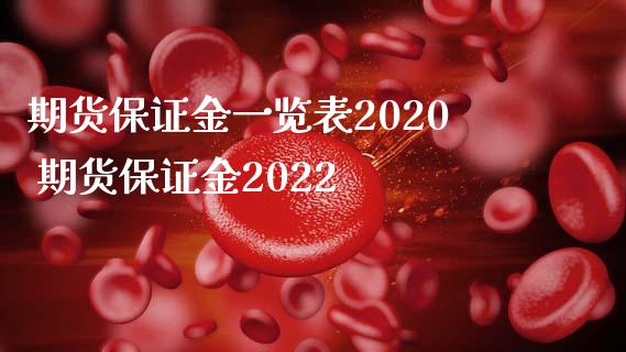 期货保证金一览表2020 期货保证金2022