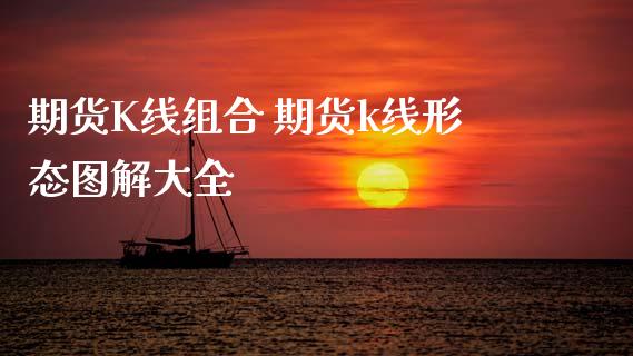 期货K线组合 期货k线形态图解大全