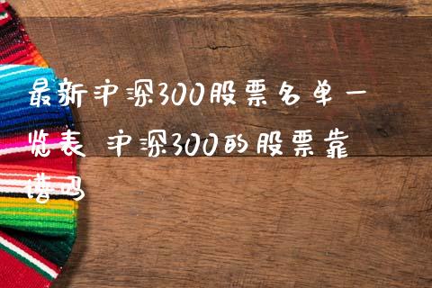 最新沪深300股票名单一览表 沪深300的股票靠
