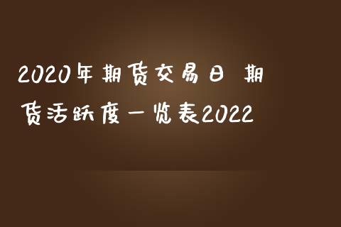 2020年期货交易日 期货活跃度一览表2022