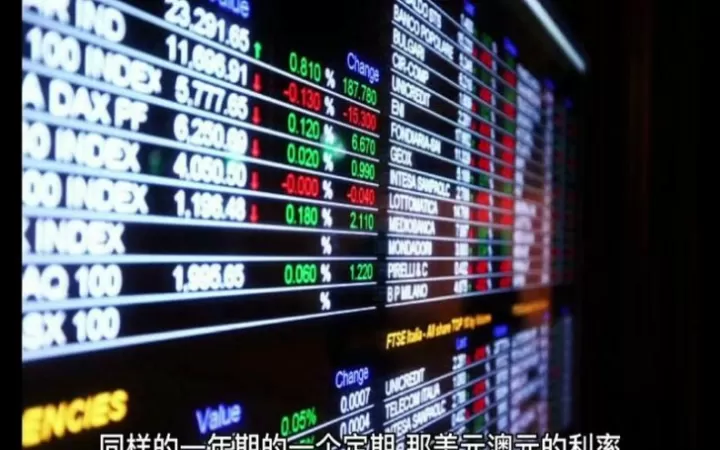 外汇期货合约优点有哪些(外汇期货合约包括哪些标准化要项)