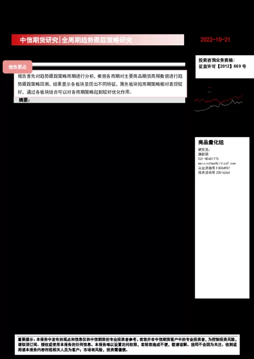 期货市场中大周期趋势向上(期货大周期看趋势小周期选进场点)_原油期货_第1张_宇龙理财网 期货市场中大周期趋势向上(期货大周期看趋势小周期选进场点)_https://www.dglong8.com_原油期货_第1张