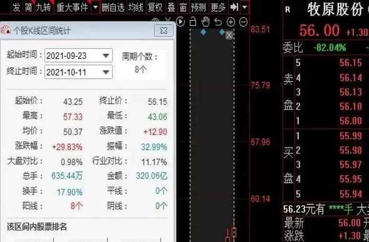 期货晚上也可以(期货可以只做夜盘吗)_https://www.dglong8.com_黄金期货_第1张