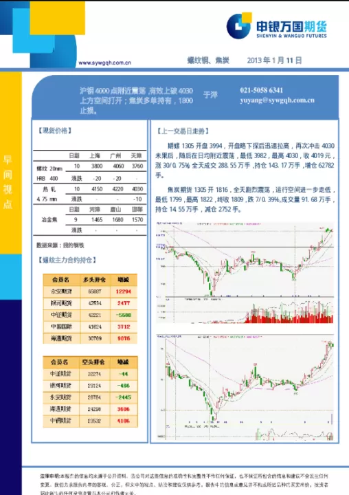 期货涨破4300(期货涨破压力位会怎么样)_https://www.dglong8.com_黄金期货_第1张
