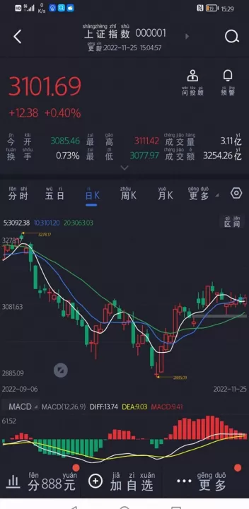 期货vrsi指标(vrsi指标什么意思)