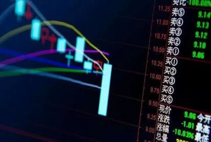 期货涨跌是什什么原因推动(期权涨跌与期货涨跌的关系)