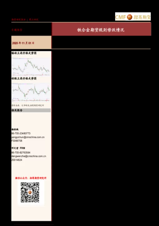 铁合金期货收盘走高(铁合金期货为什么跌)
