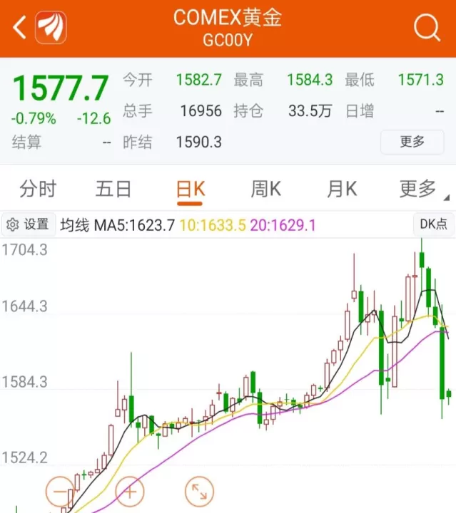 融航期货为何不让出金(期货不能出金怎么办)