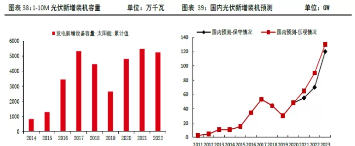 铝期货交易用户排名(铝期货交易标准)