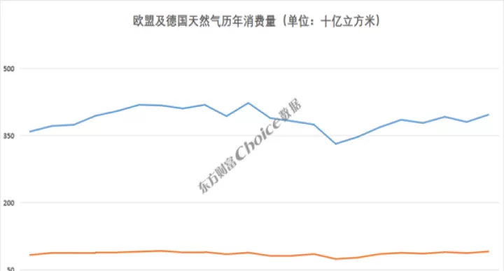 天然气期货涨哪些股票涨(期货天然气涨价对天然气股票好吗)