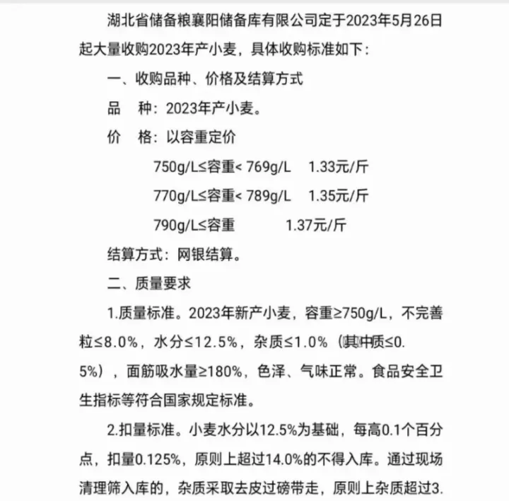 小麦期货质量标准(小麦期货质量标准最新)