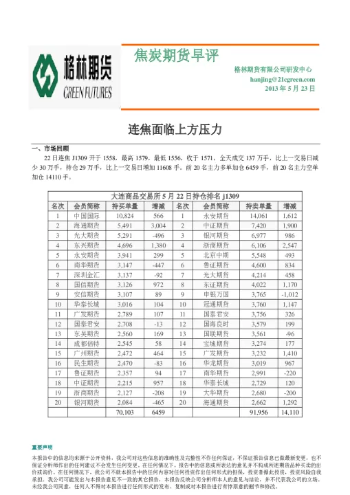 期货焦炭交易门槛(期货焦炭交易时间)