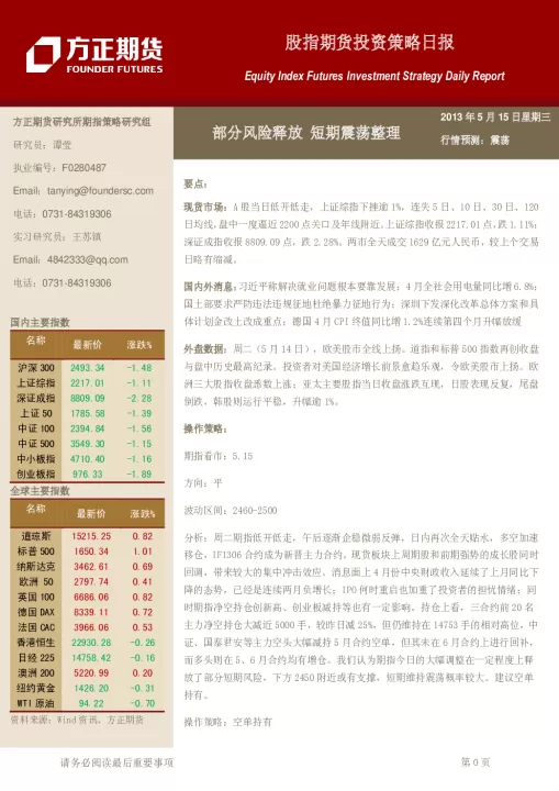 信达期货短期震荡(信达期货网上交易50)