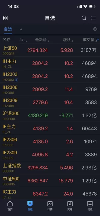 期货换月后铜贴水(期货贴水什么意思)