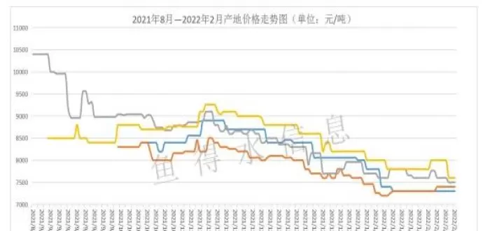 花生期货可以交割吗(花生期货最新行情)