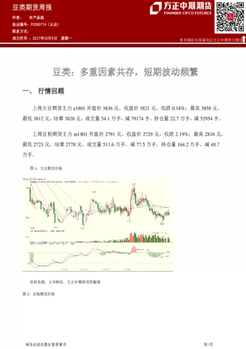 波动率短期期货做空(期货波动率看什么技术指标)_期货交易所_第1张_宇龙理财网 波动率短期期货做空(期货波动率看什么技术指标)_https://www.dglong8.com_期货交易所_第1张