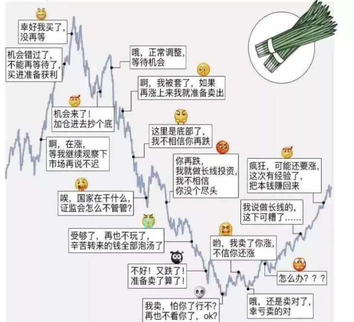 为什么铝期货涨股票跌(期货和股票涨跌有关系吗)