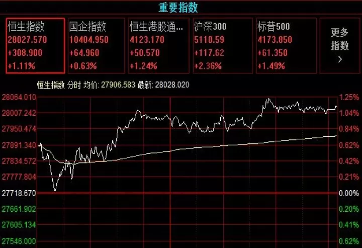 户外商品期货指数是多少正常(户外商品期货指数是多少正常的)_保险理财_第1张_宇龙理财网 户外商品期货指数是多少正常(户外商品期货指数是多少正常的)_https://www.dglong8.com_保险理财_第1张