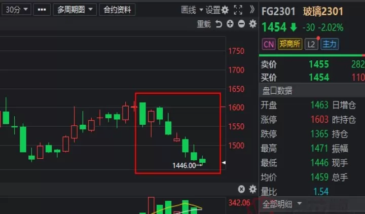 盈宽财经期货怎么样(高盈财经期货直播室可靠吗安全吗)
