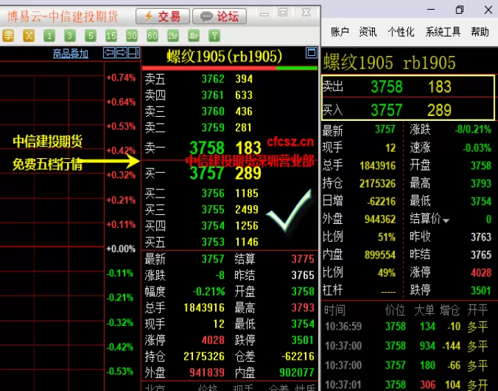 免费期货实时数据(期货实时行情数据获取)