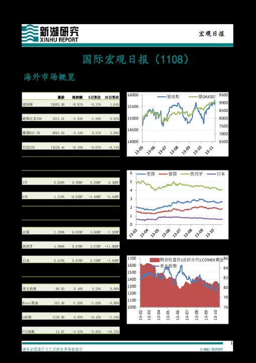 期货国际化涨跌会变小吗(期货国际化涨跌会变小吗为什么)