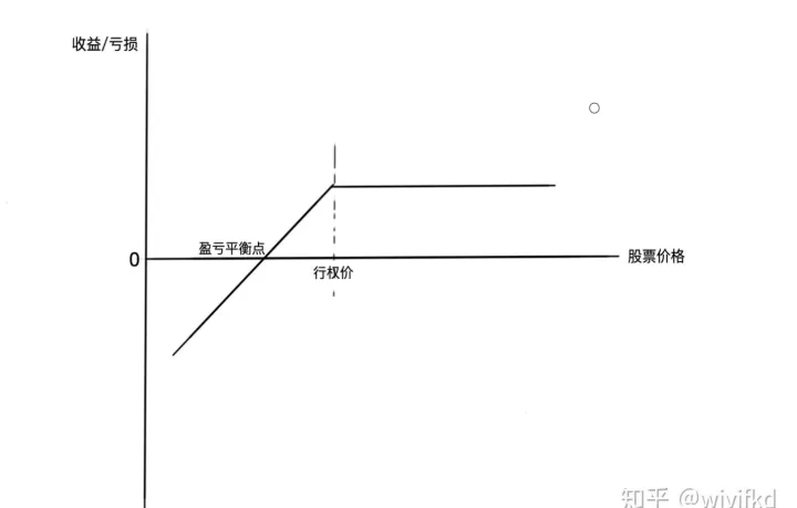 期货成交量怎么看涨(期货成交量怎么看涨跌)_保险理财_第1张_宇龙理财网 期货成交量怎么看涨(期货成交量怎么看涨跌)_https://www.dglong8.com_保险理财_第1张