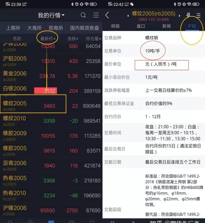 期货的时间为多久(期货多长时间一个周期)