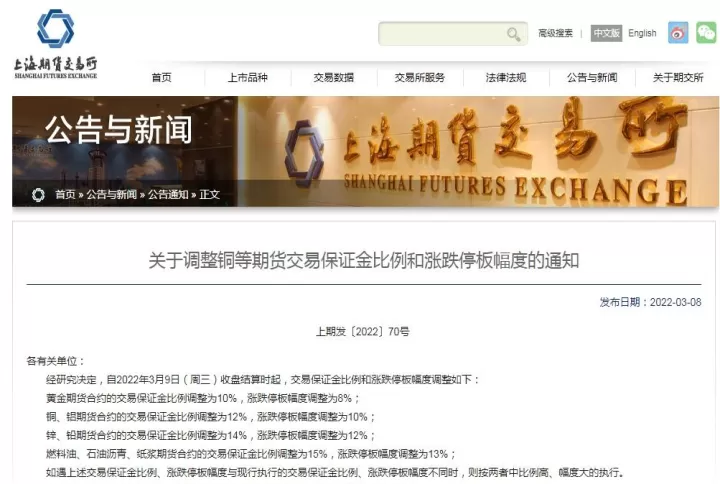 期货原油涨跌停是多少(原油期货跌停是多少点)