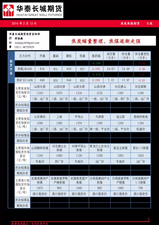 焦炭期货知识大全(焦炭期货成本计算)