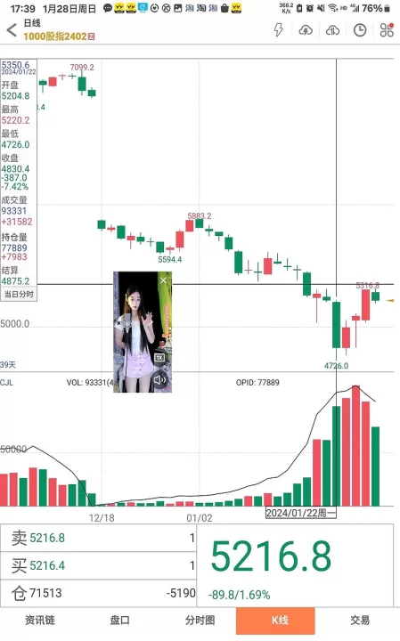 股指期货对冲吃贴水(股指期货深度贴水对冲成本太高)_https://www.dglong8.com_保险理财_第1张