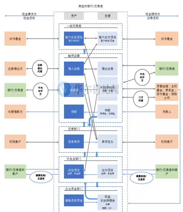 为什么选择做期货投资(为什么要做期货投资)_https://www.dglong8.com_期货交易所_第1张
