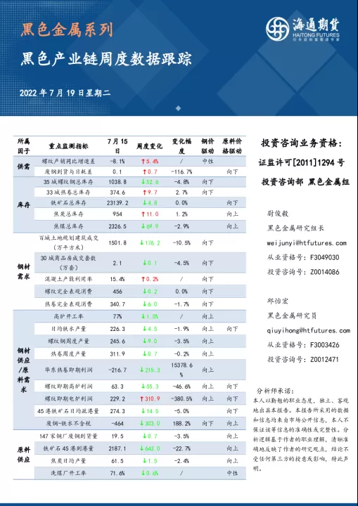 横店南华期货近况(南华期货股票预测)